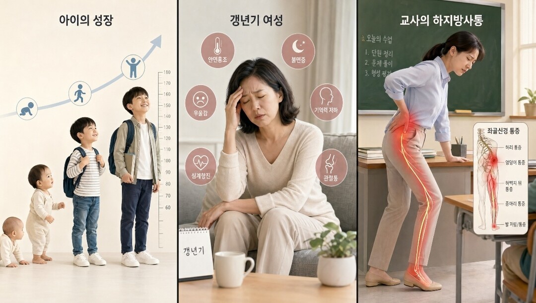 자생한방병원, 가정의달 5월 어린이·...