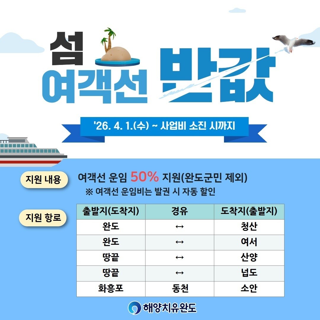 전남 완도 섬 여행 '반값
