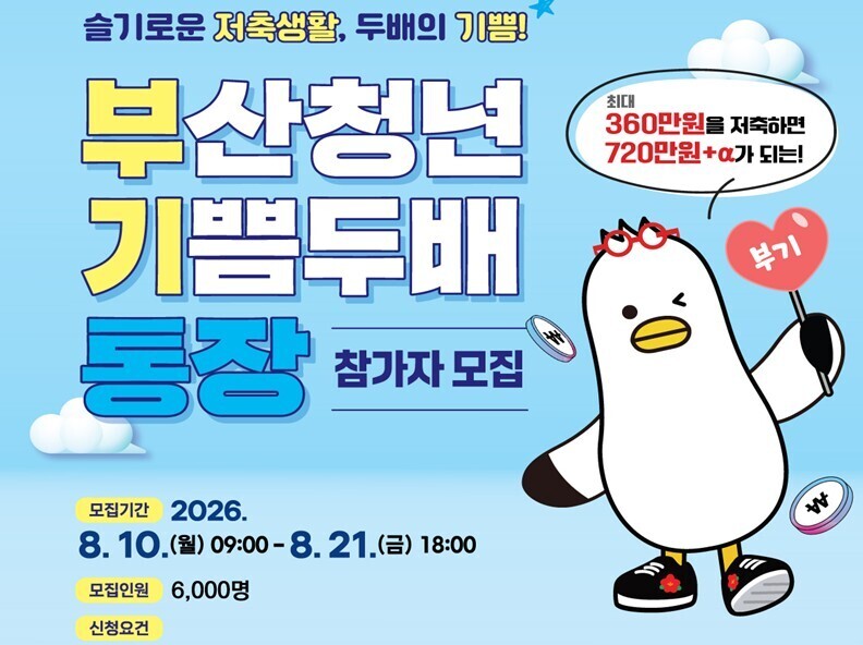 부산시, '청년 기쁨두배통장&...