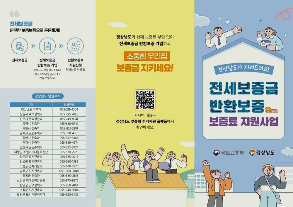 합천군, 무주택자 '전세보증금...