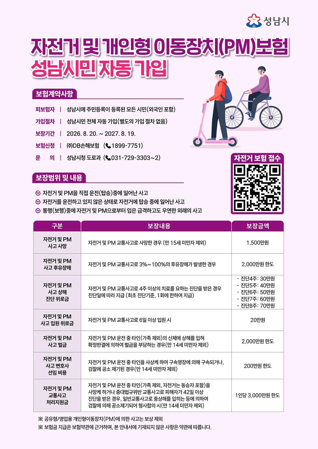 성남 밖에서 전동킥보드 타다 다쳐도 ...